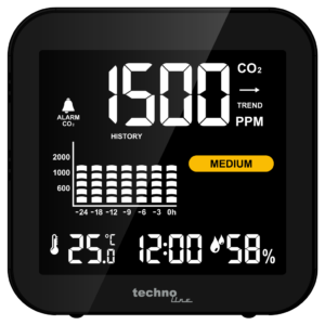 CO2-Messgerät WL1025 mit Akku