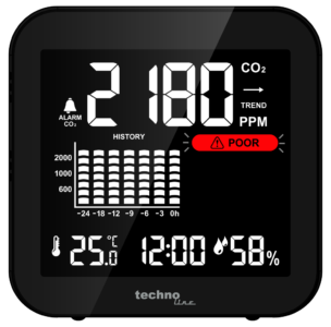 CO2-Messgerät WL1025 mit Akku